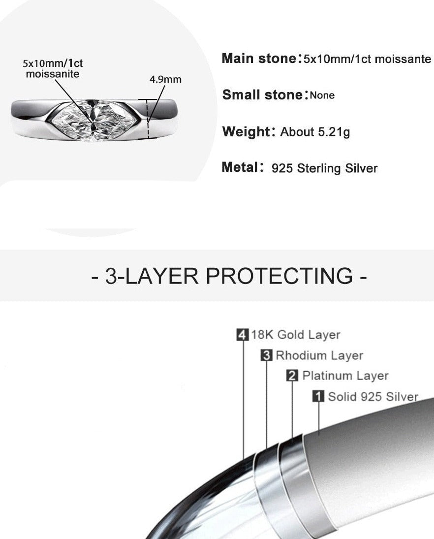 Sterling Silver Moissanite Diamond Wedding Ring