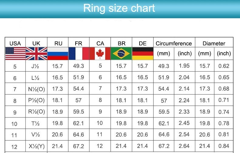 Mens Moissanite Diamond  Ring size chart